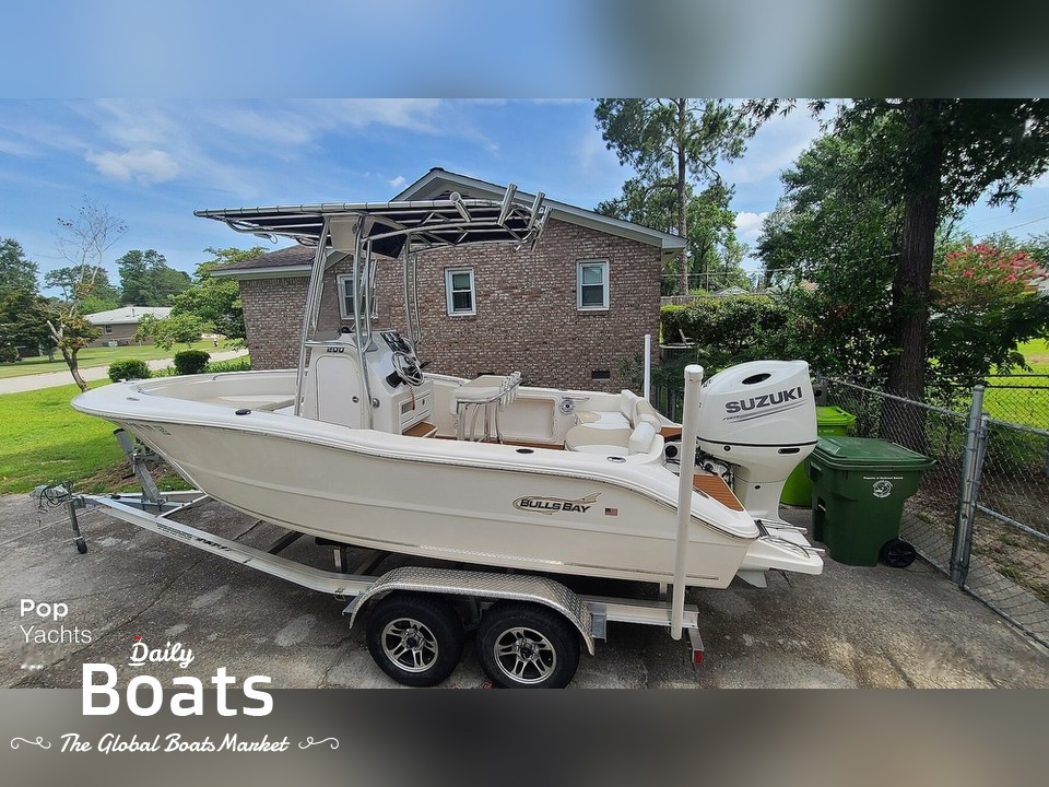 2021 Bulls Bay 200Cc for sale. View price, photos and Buy 2021 Bulls Bay 200Cc 333882