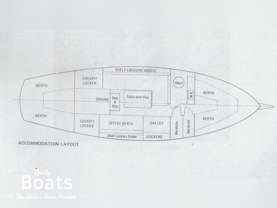 1973 Westerly Pentland for sale. View price, photos and Buy 1973