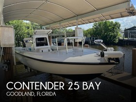 Contender Boats 25 Bay
