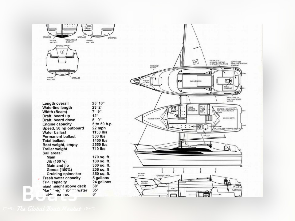 2005 MacGregor M26 for sale. View price, photos and Buy 2005 MacGregor