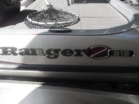 Buy 2017 Ranger Boats Z519