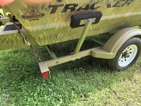 2016 Tracker 1860 Grizzly Sportsmen