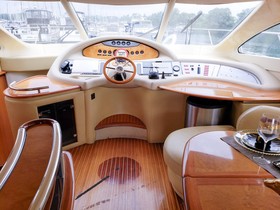 Купить 2004 Azimut 62 Flybridge