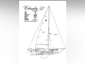Buy 1972 Columbia Yacht 52