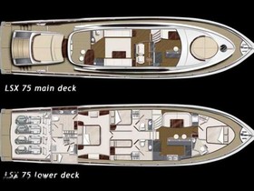 Buy 2007 Lazzara Yachts Lsx 75