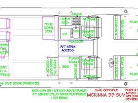 2021 McKinna 39 Suv Center Console