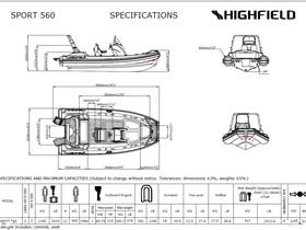 2022 Highfield Sport 560 in vendita