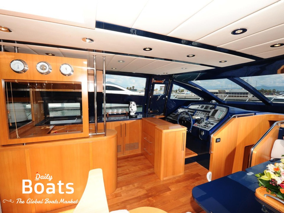 1998 Riva Dolce Vita for sale. View price, photos and Buy 1998 Riva