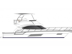 Buy 2023 Riviera 43 Open Flybridge