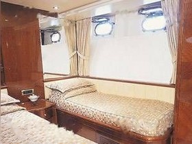 Vegyél 2006 Azimut 100