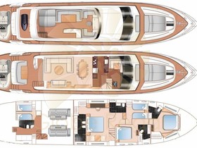 2015 Princess Flybridge 82 Motor Yacht zu verkaufen