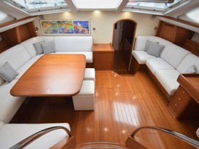 Buy 2008 Oyster 72