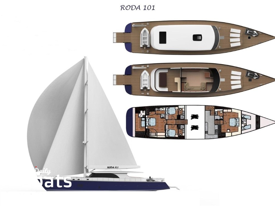 roda yacht 101