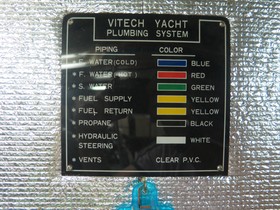 1994 Vitech 72