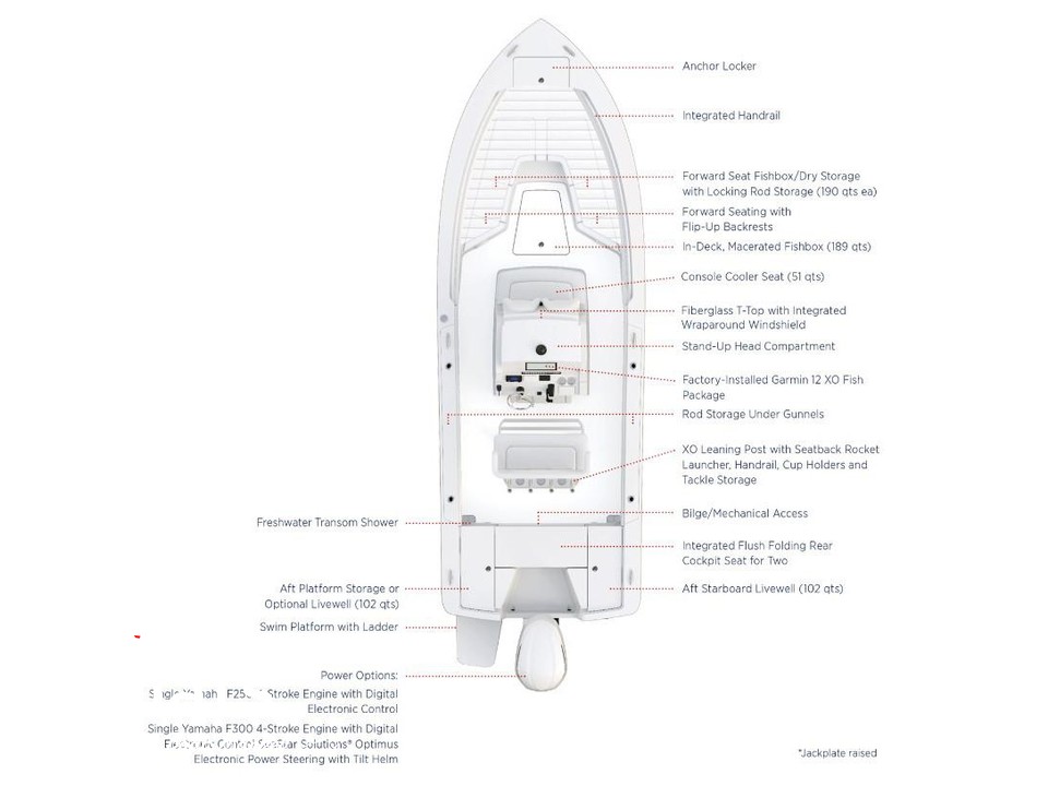 2023 Regulator 24Xo For Sale View Price Photos And Buy 2023 Regulator 2023-regulator-24xo-for-sale-view-price-photos-and-buy-2023-regulator