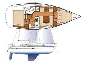 Buy 2022 Catalina 355 On Order