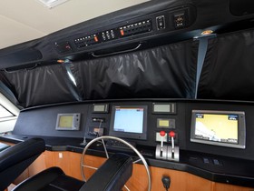 2004 Viking 65