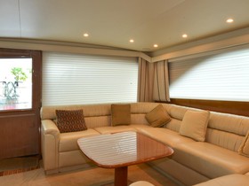 Buy 2004 Viking 65