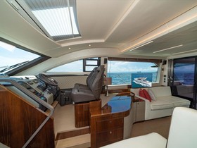 Buy 2017 Fairline 53
