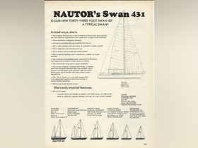 1977 Nautor Swan 431 for sale
