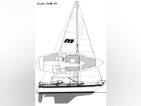 1994 Malö Yachts 34 на продажу