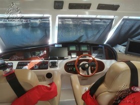 Buy 2004 Riviera 58
