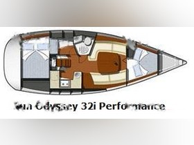 Buy 2008 Jeanneau Sun Odyssey 32I