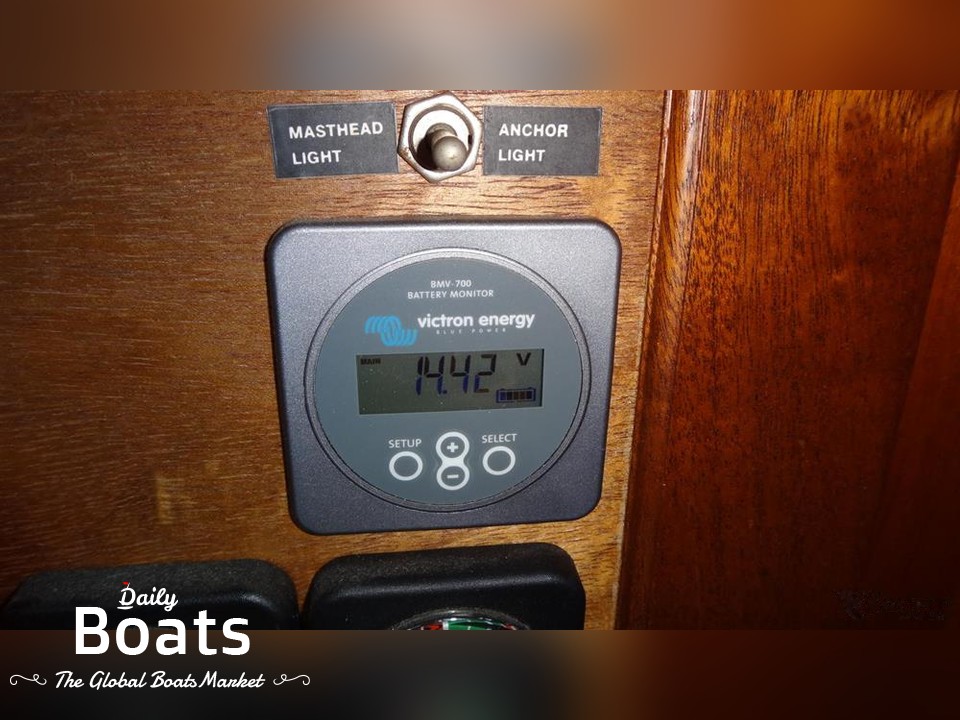 1987 Malö Yachts 96 for sale. View price, photos and Buy 1987 Malö