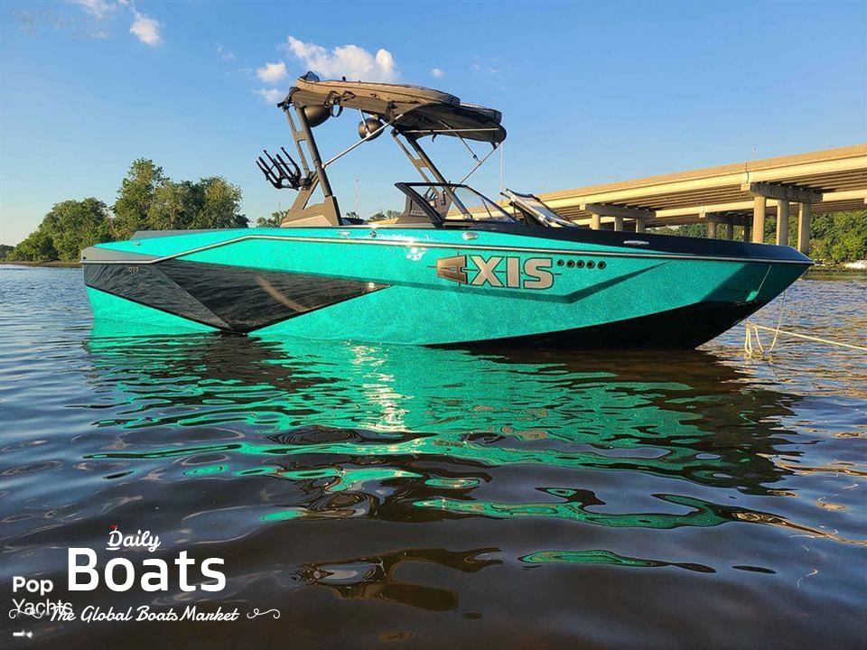 2022 Axis T250 for sale. View price, photos and Buy 2022 Axis T250 349326