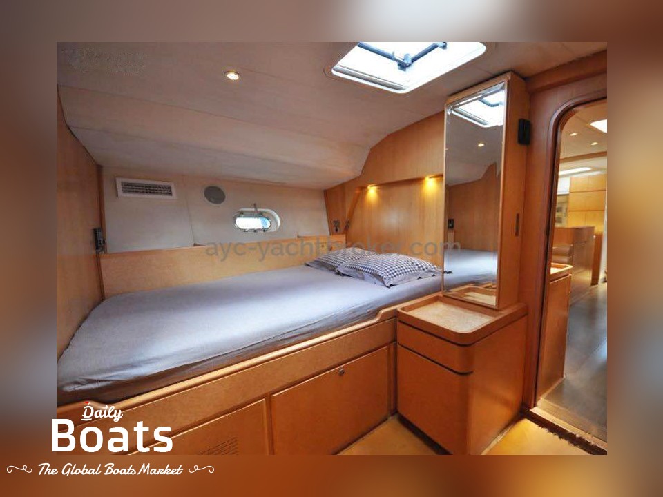 2002 Ribadeau Dumas 65 for sale. View price, photos and Buy 2002