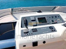 2006 Riva 85 Opera