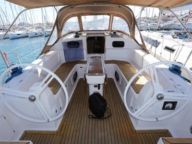 Buy 2018 Elan Impression 45