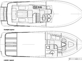 2022 Knierim Classic 33 Grand Azur till salu