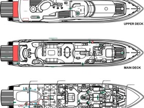 2003 Sunseeker 105 Yacht