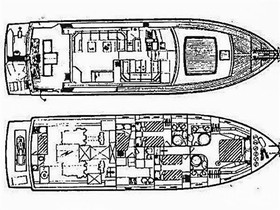 1995 Ferretti Yachts 185 for sale