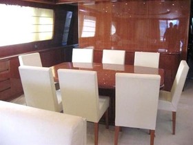 2007 Falcon 102