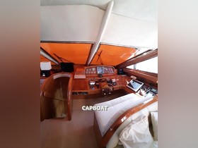 1995 Astondoa Yachts 68 Glx na prodej