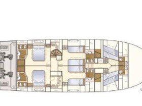 2010 Ferretti Yachts Custom Line 26 Navetta til salg
