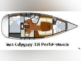 2008 Jeanneau Sun Odyssey 32I Performance kaufen