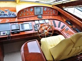 2000 Astondoa 72 Glx Millenium for sale