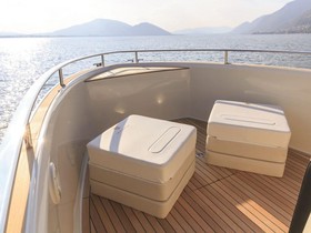 Buy 2022 Invictus Tt 280