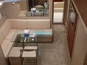 Купити 2009 Riva 68 Ego