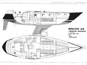 Buy 1976 Baltic Yachts 42C&C