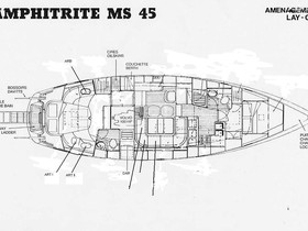 1989 Wauquiez Amphitrite Ms 45