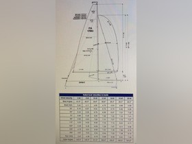 1998 Ridas Cross 31 Ims