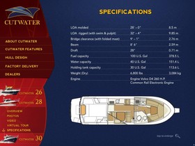 2012 Cutwater 28 Sedan