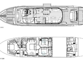 2013 Sunseeker 28 Metre Yacht kaufen