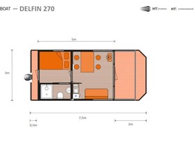 2022 HT Houseboats Delfin 270