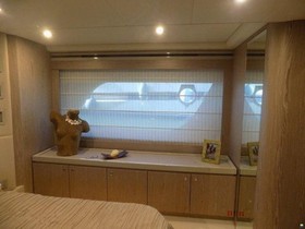 Buy 2017 Ferretti 650