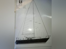 1980 C&C Yachts 30E kaufen